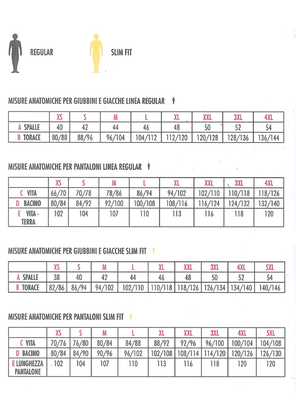 Tabella Taglie-page-001